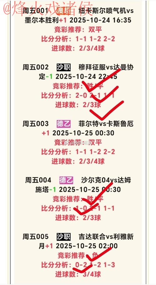 世界杯热门手机盘口分析 世界杯热门手机盘口分析