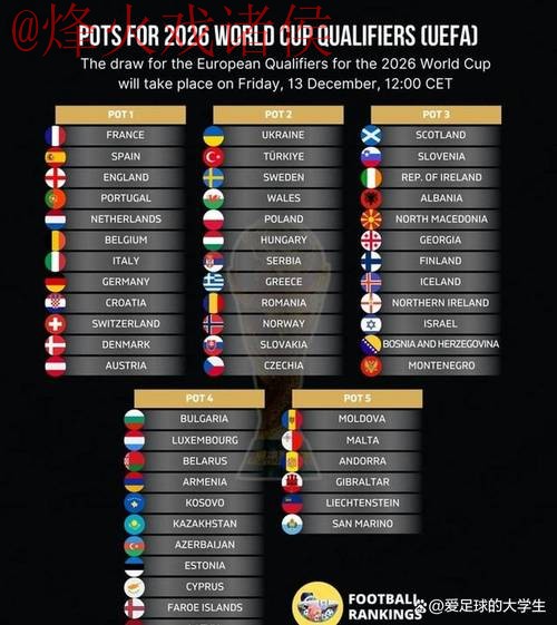 2026世界杯投注安全官方平台指南